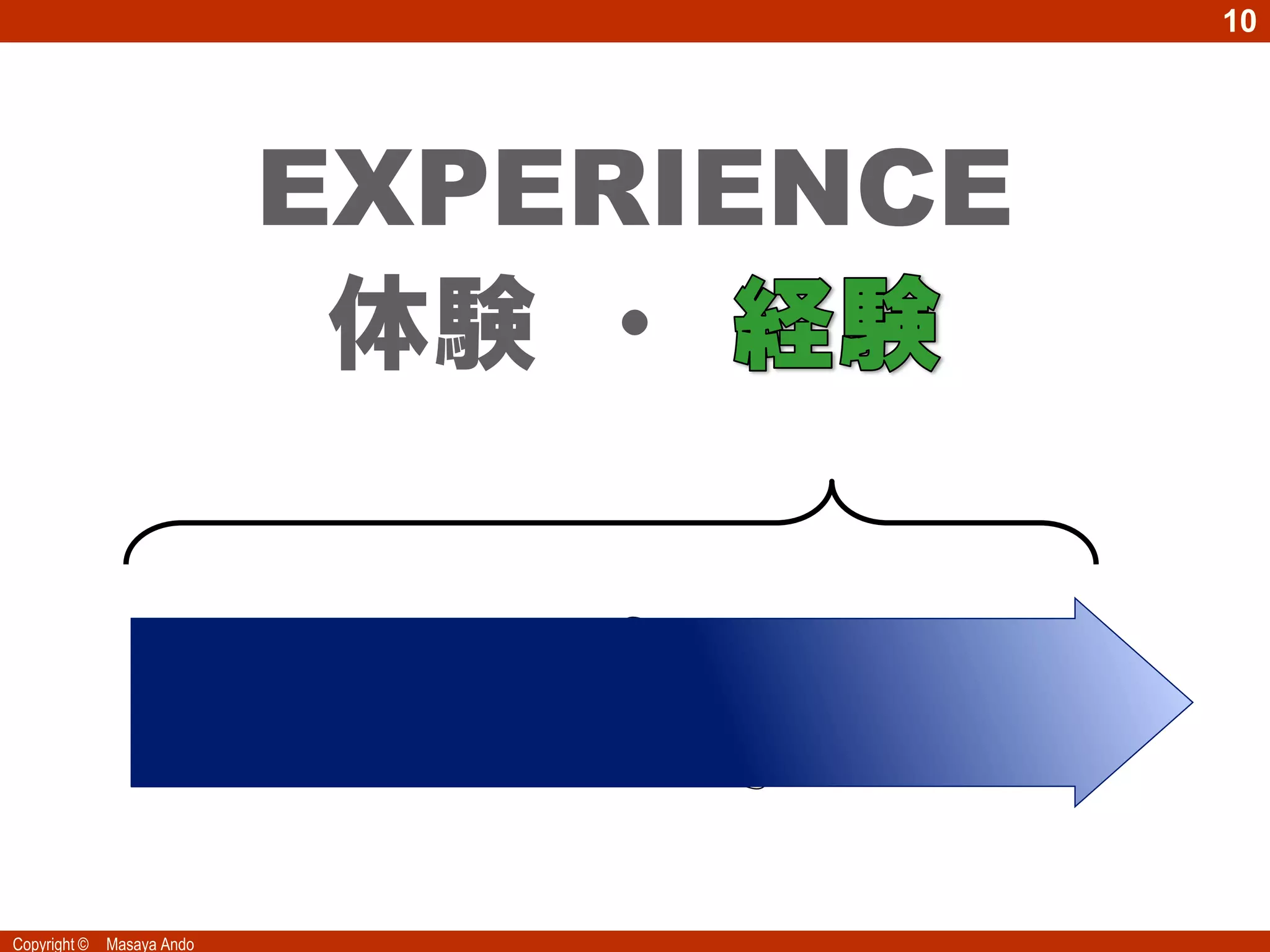 10




                            EXPERIENCE
                             体験 ・ 経験




Copyright ©   Masaya Ando
 