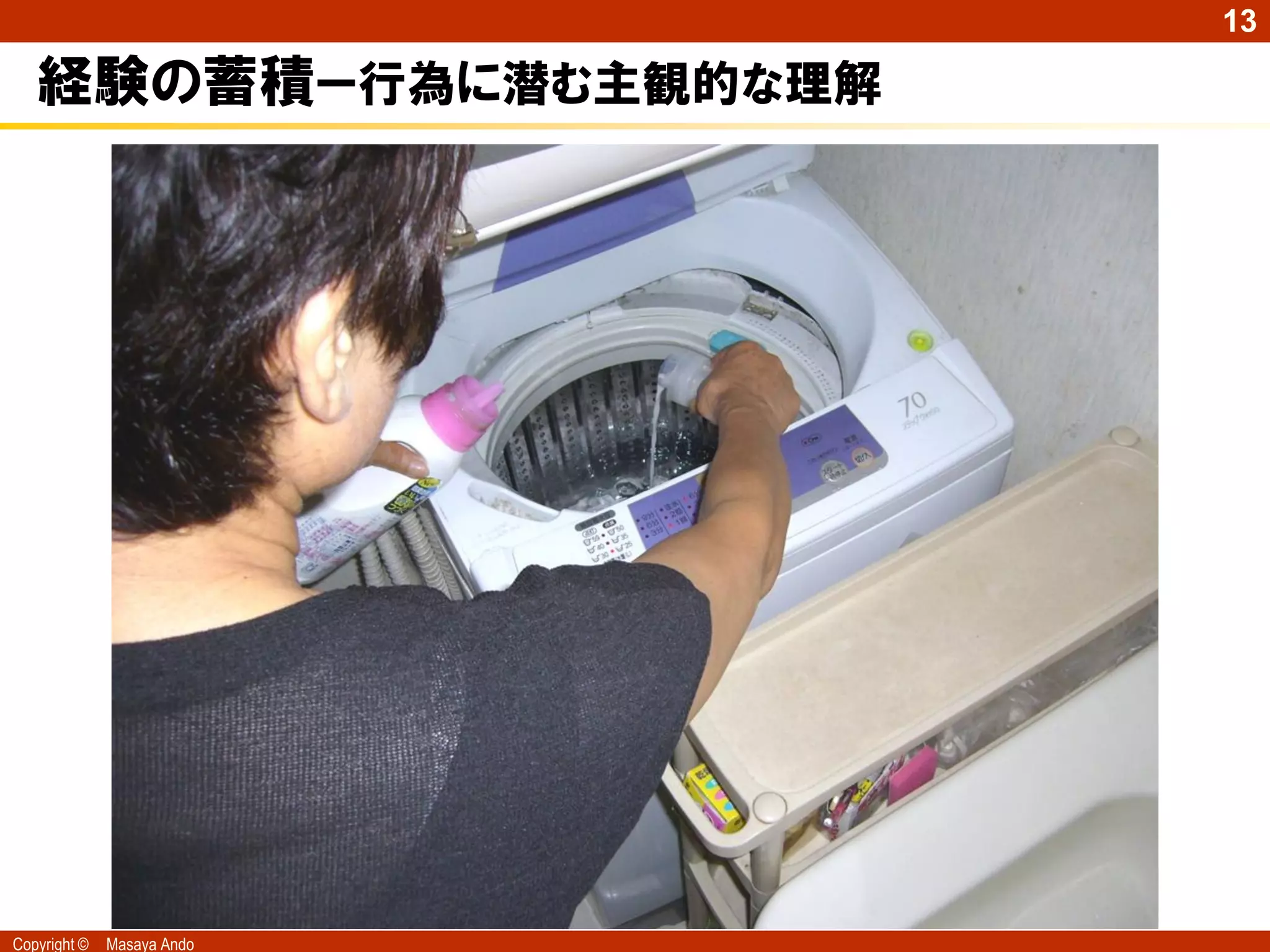 13

   経験の蓄積ー行為に潜む主観的な理解




Copyright ©   Masaya Ando
 