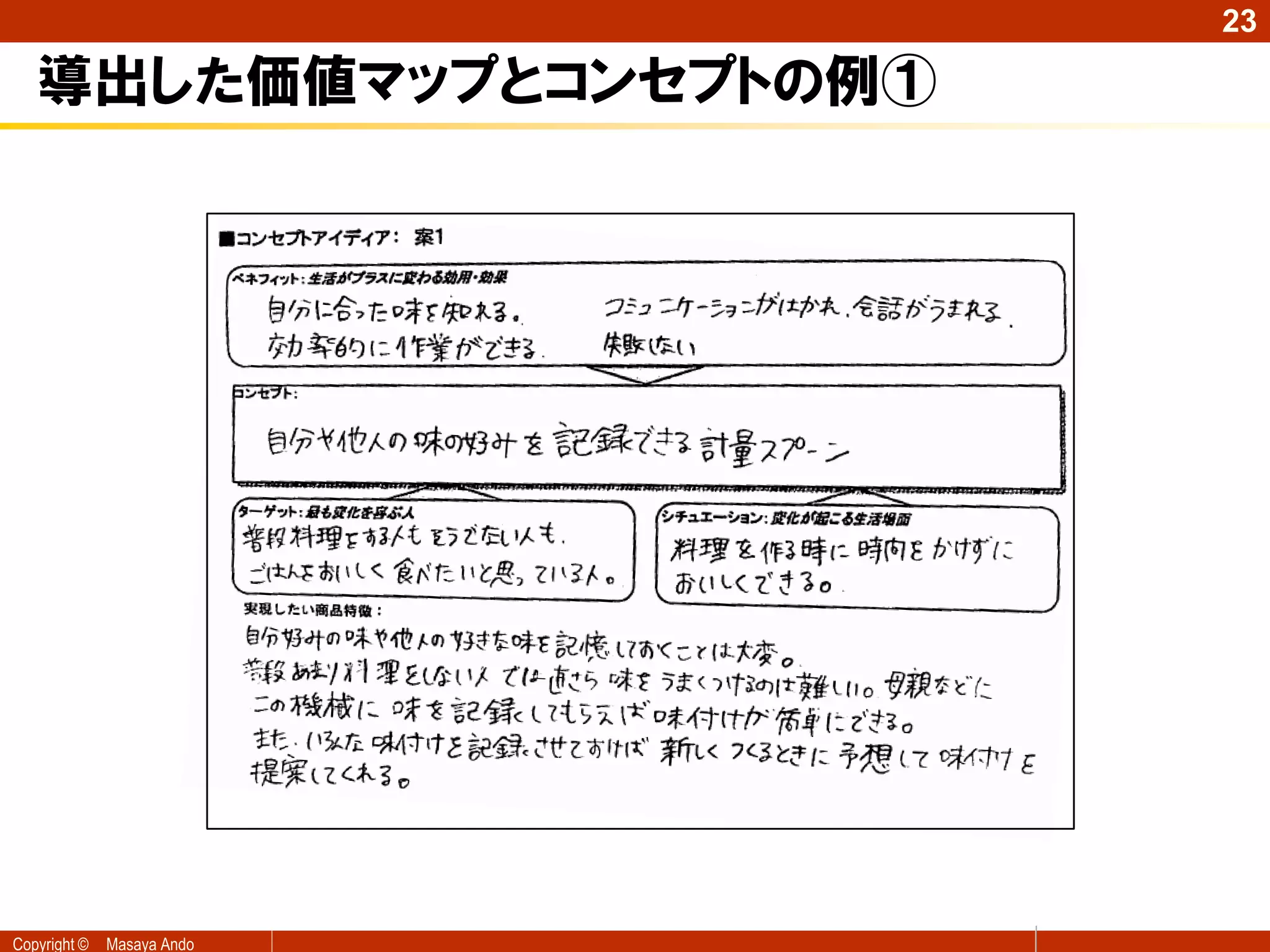 23

   導出した価値マップとコンセプトの例①




Copyright ©   Masaya Ando
 