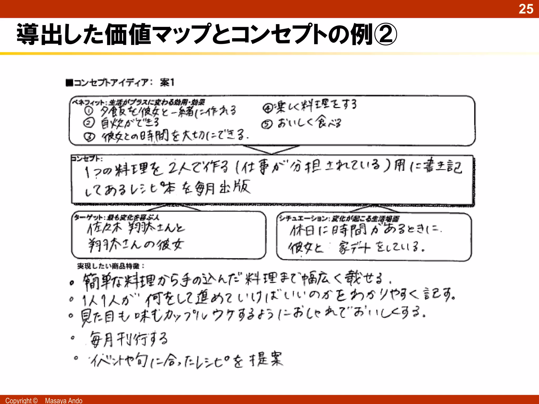 25

   導出した価値マップとコンセプトの例②
                                                                   •異性と交際促進価値
                                              •調理器具を色々そろえたくなる価値    •男も料理で女を口説く価値
                      •いろいろな調理法を研究してみたくなる価値   •素晴らしい道具を使うことの価値     •自分で作れるようになる価値

                                                                     交友関係のきっ
                            探究心を駆り立              物欲をかきた               かけをつくる
                            てられる価値                てる価値                  価値



                                                                  •食事から元気を得る価値
                                                活動のきっかけ           •充実ランチで活力向上価値
                      •一人では極力調理時間をかけない価値                          •シチュエーション満足価値
                      •一人では作らないことの価値                              •好きなものを食べて幸せになる価値
                      •人任せにする価値                                   •場所が食事をおいしくする価値
                                                                  •満足ランチ促進価値

                            楽をすること                                 おいしい食事で
                             の価値               調理体験               ポジティブな感情を
                                                                   発揮できる価値

                                       楽に作る
                        •時間をかけない価値
                        •料理の段取りを知る価値                      食べる意味    •胃に忘れさせない価値
                        •一度で二度おいしい価値
                                                                   •自分の中に母の味が芽生える価値
                        •物事を同時進行する大事さを知る価値

                                                                     思い出と関連
                            効率化の価値                                    させる価値



Copyright ©   Masaya Ando
 
