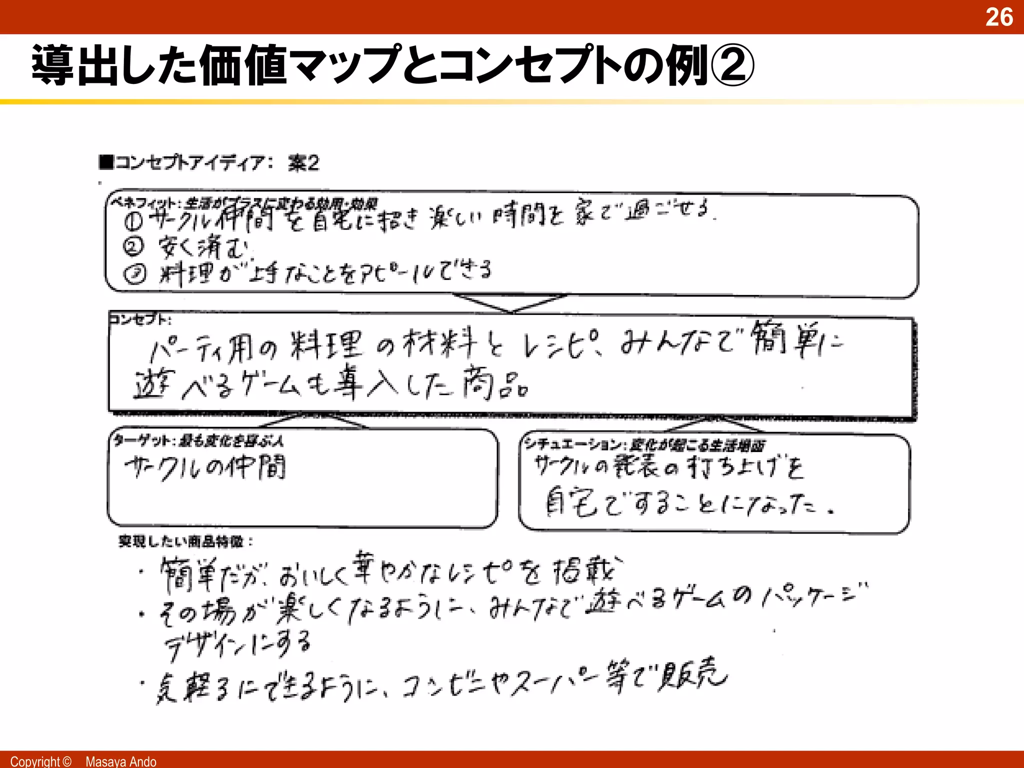 26

   導出した価値マップとコンセプトの例②
                                                                   •異性と交際促進価値
                                              •調理器具を色々そろえたくなる価値    •男も料理で女を口説く価値
                      •いろいろな調理法を研究してみたくなる価値   •素晴らしい道具を使うことの価値     •自分で作れるようになる価値

                                                                     交友関係のきっ
                            探究心を駆り立              物欲をかきた               かけをつくる
                            てられる価値                てる価値                  価値



                                                                  •食事から元気を得る価値
                                                活動のきっかけ           •充実ランチで活力向上価値
                      •一人では極力調理時間をかけない価値                          •シチュエーション満足価値
                      •一人では作らないことの価値                              •好きなものを食べて幸せになる価値
                      •人任せにする価値                                   •場所が食事をおいしくする価値
                                                                  •満足ランチ促進価値

                            楽をすること                                 おいしい食事で
                             の価値               調理体験               ポジティブな感情を
                                                                   発揮できる価値

                                       楽に作る
                        •時間をかけない価値
                        •料理の段取りを知る価値                      食べる意味    •胃に忘れさせない価値
                        •一度で二度おいしい価値
                                                                   •自分の中に母の味が芽生える価値
                        •物事を同時進行する大事さを知る価値

                                                                     思い出と関連
                            効率化の価値                                    させる価値



Copyright ©   Masaya Ando
 