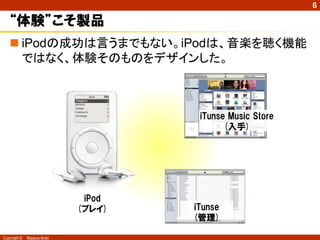 6

   YuƷ
   ? iPodγɹԤޤǤʤiPodϡSC
     ǤϤʤYΤΤǥ󤷤



                                     iTunse Music Store
                                           ()




                             iPod
                            (ץ쥤)   iTunse
                                    ()

Copyright ?   Masaya Ando
 