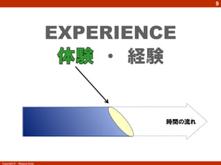 9




                            EXPERIENCE
                             体験 ・ 経験


                                     時間の流れ




Copyright ©   Masaya Ando
 