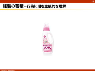 12

   経験の蓄積ー行為に潜む主観的な理解




Copyright ©   Masaya Ando
 