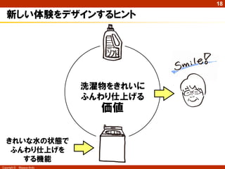 18

   新しい体験をデザインするヒント




                            洗濯物をきれいに
                            ふんわり仕上げる
                              価値

   きれいな水の状態で
    ふんわり仕上げを
      する機能
Copyright ©   Masaya Ando
 
