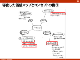 22

   導出した価値マップとコンセプトの例①




Copyright ©   Masaya Ando
 