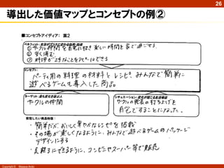 26

   導出した価値マップとコンセプトの例②
                                                                   •異性と交際促進価値
                                              •調理器具を色々そろえたくなる価値    •男も料理で女を口説く価値
                      •いろいろな調理法を研究してみたくなる価値   •素晴らしい道具を使うことの価値     •自分で作れるようになる価値

                                                                     交友関係のきっ
                            探究心を駆り立              物欲をかきた               かけをつくる
                            てられる価値                てる価値                  価値



                                                                  •食事から元気を得る価値
                                                活動のきっかけ           •充実ランチで活力向上価値
                      •一人では極力調理時間をかけない価値                          •シチュエーション満足価値
                      •一人では作らないことの価値                              •好きなものを食べて幸せになる価値
                      •人任せにする価値                                   •場所が食事をおいしくする価値
                                                                  •満足ランチ促進価値

                            楽をすること                                 おいしい食事で
                             の価値               調理体験               ポジティブな感情を
                                                                   発揮できる価値

                                       楽に作る
                        •時間をかけない価値
                        •料理の段取りを知る価値                      食べる意味    •胃に忘れさせない価値
                        •一度で二度おいしい価値
                                                                   •自分の中に母の味が芽生える価値
                        •物事を同時進行する大事さを知る価値

                                                                     思い出と関連
                            効率化の価値                                    させる価値



Copyright ©   Masaya Ando
 