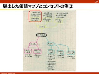 27

   導出した価値マップとコンセプトの例③




Copyright ©   Masaya Ando
 