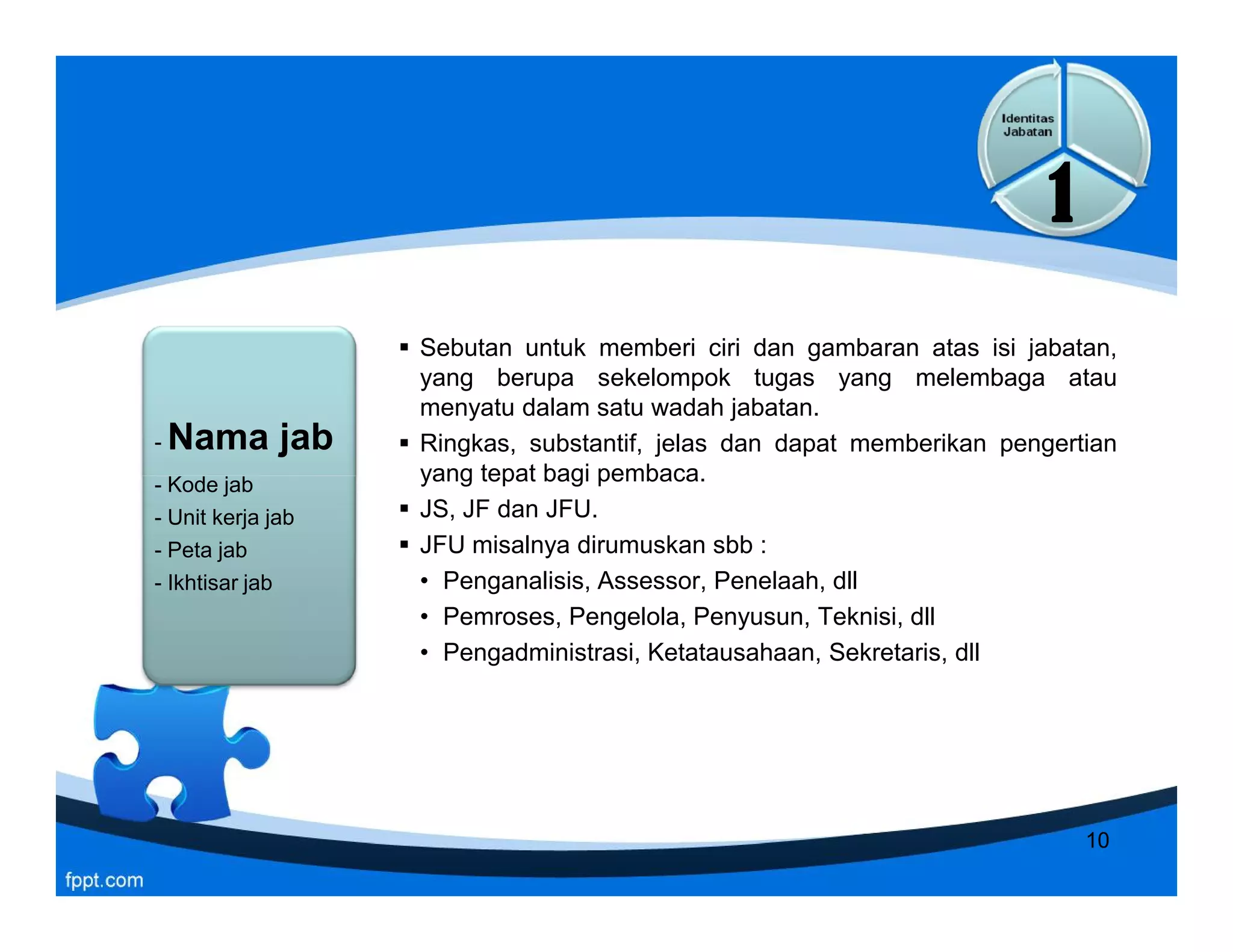- Nama jab
- Kode jab
- Unit kerja jab
- Peta jab
- Ikhtisar jab
- Nama jab
- Kode jab
- Unit kerja jab
- Peta jab
- Ikhtisar jab
 Sebutan untuk memberi ciri dan gambaran atas isi jabatan,
yang berupa sekelompok tugas yang melembaga atau
menyatu dalam satu wadah jabatan.
 Ringkas, substantif, jelas dan dapat memberikan pengertian
yang tepat bagi pembaca.
 JS, JF dan JFU.
 JFU misalnya dirumuskan sbb :
• Penganalisis, Assessor, Penelaah, dll
• Pemroses, Pengelola, Penyusun, Teknisi, dll
• Pengadministrasi, Ketatausahaan, Sekretaris, dll
1
- Nama jab
- Kode jab
- Unit kerja jab
- Peta jab
- Ikhtisar jab
- Nama jab
- Kode jab
- Unit kerja jab
- Peta jab
- Ikhtisar jab
 Sebutan untuk memberi ciri dan gambaran atas isi jabatan,
yang berupa sekelompok tugas yang melembaga atau
menyatu dalam satu wadah jabatan.
 Ringkas, substantif, jelas dan dapat memberikan pengertian
yang tepat bagi pembaca.
 JS, JF dan JFU.
 JFU misalnya dirumuskan sbb :
• Penganalisis, Assessor, Penelaah, dll
• Pemroses, Pengelola, Penyusun, Teknisi, dll
• Pengadministrasi, Ketatausahaan, Sekretaris, dll
10
 