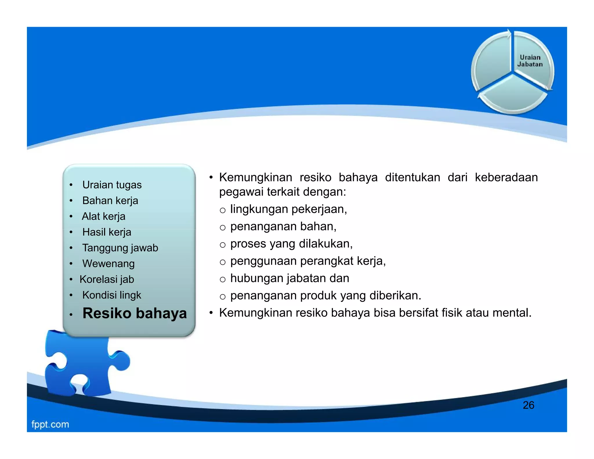• Uraian tugas
• Bahan kerja
• Alat kerja
• Hasil kerja
• Tanggung jawab
• Wewenang
• Korelasi jab
• Kondisi lingk
• Resiko bahaya
• Uraian tugas
• Bahan kerja
• Alat kerja
• Hasil kerja
• Tanggung jawab
• Wewenang
• Korelasi jab
• Kondisi lingk
• Resiko bahaya
• Kemungkinan resiko bahaya ditentukan dari keberadaan
pegawai terkait dengan:
o lingkungan pekerjaan,
o penanganan bahan,
o proses yang dilakukan,
o penggunaan perangkat kerja,
o hubungan jabatan dan
o penanganan produk yang diberikan.
• Kemungkinan resiko bahaya bisa bersifat fisik atau mental.
• Uraian tugas
• Bahan kerja
• Alat kerja
• Hasil kerja
• Tanggung jawab
• Wewenang
• Korelasi jab
• Kondisi lingk
• Resiko bahaya
• Uraian tugas
• Bahan kerja
• Alat kerja
• Hasil kerja
• Tanggung jawab
• Wewenang
• Korelasi jab
• Kondisi lingk
• Resiko bahaya
• Kemungkinan resiko bahaya ditentukan dari keberadaan
pegawai terkait dengan:
o lingkungan pekerjaan,
o penanganan bahan,
o proses yang dilakukan,
o penggunaan perangkat kerja,
o hubungan jabatan dan
o penanganan produk yang diberikan.
• Kemungkinan resiko bahaya bisa bersifat fisik atau mental.
26
 