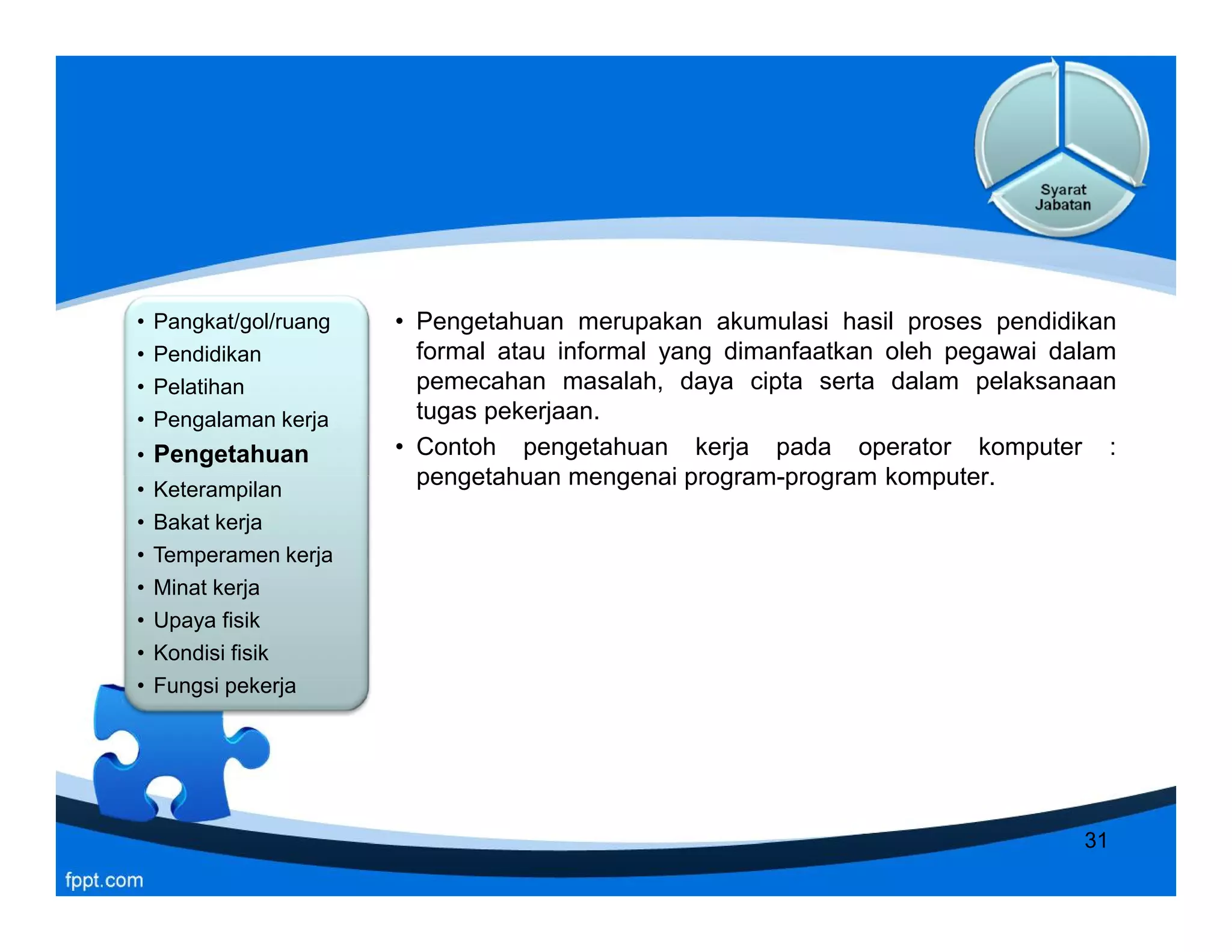 • Pangkat/gol/ruang
• Pendidikan
• Pelatihan
• Pengalaman kerja
• Pengetahuan
• Keterampilan
• Bakat kerja
• Temperamen kerja
• Minat kerja
• Upaya fisik
• Kondisi fisik
• Fungsi pekerja
• Pengetahuan merupakan akumulasi hasil proses pendidikan
formal atau informal yang dimanfaatkan oleh pegawai dalam
pemecahan masalah, daya cipta serta dalam pelaksanaan
tugas pekerjaan.
• Contoh pengetahuan kerja pada operator komputer :
pengetahuan mengenai program-program komputer.
• Pangkat/gol/ruang
• Pendidikan
• Pelatihan
• Pengalaman kerja
• Pengetahuan
• Keterampilan
• Bakat kerja
• Temperamen kerja
• Minat kerja
• Upaya fisik
• Kondisi fisik
• Fungsi pekerja
• Pengetahuan merupakan akumulasi hasil proses pendidikan
formal atau informal yang dimanfaatkan oleh pegawai dalam
pemecahan masalah, daya cipta serta dalam pelaksanaan
tugas pekerjaan.
• Contoh pengetahuan kerja pada operator komputer :
pengetahuan mengenai program-program komputer.
31
 