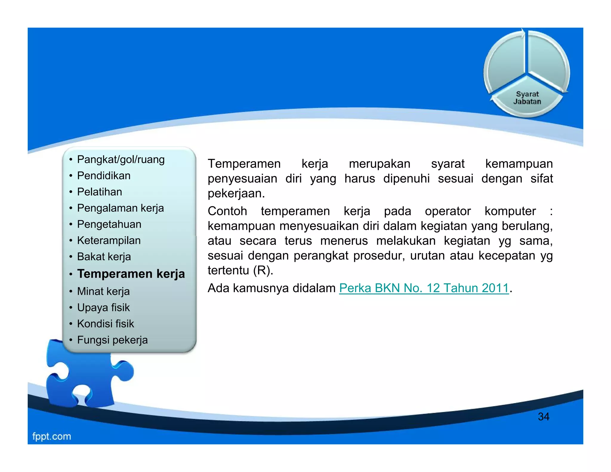 • Pangkat/gol/ruang
• Pendidikan
• Pelatihan
• Pengalaman kerja
• Pengetahuan
• Keterampilan
• Bakat kerja
• Temperamen kerja
• Minat kerja
• Upaya fisik
• Kondisi fisik
• Fungsi pekerja
• Pangkat/gol/ruang
• Pendidikan
• Pelatihan
• Pengalaman kerja
• Pengetahuan
• Keterampilan
• Bakat kerja
• Temperamen kerja
• Minat kerja
• Upaya fisik
• Kondisi fisik
• Fungsi pekerja
Temperamen kerja merupakan syarat kemampuan
penyesuaian diri yang harus dipenuhi sesuai dengan sifat
pekerjaan.
Contoh temperamen kerja pada operator komputer :
kemampuan menyesuaikan diri dalam kegiatan yang berulang,
atau secara terus menerus melakukan kegiatan yg sama,
sesuai dengan perangkat prosedur, urutan atau kecepatan yg
tertentu (R).
Ada kamusnya didalam Perka BKN No. 12 Tahun 2011.
• Pangkat/gol/ruang
• Pendidikan
• Pelatihan
• Pengalaman kerja
• Pengetahuan
• Keterampilan
• Bakat kerja
• Temperamen kerja
• Minat kerja
• Upaya fisik
• Kondisi fisik
• Fungsi pekerja
• Pangkat/gol/ruang
• Pendidikan
• Pelatihan
• Pengalaman kerja
• Pengetahuan
• Keterampilan
• Bakat kerja
• Temperamen kerja
• Minat kerja
• Upaya fisik
• Kondisi fisik
• Fungsi pekerja
Temperamen kerja merupakan syarat kemampuan
penyesuaian diri yang harus dipenuhi sesuai dengan sifat
pekerjaan.
Contoh temperamen kerja pada operator komputer :
kemampuan menyesuaikan diri dalam kegiatan yang berulang,
atau secara terus menerus melakukan kegiatan yg sama,
sesuai dengan perangkat prosedur, urutan atau kecepatan yg
tertentu (R).
Ada kamusnya didalam Perka BKN No. 12 Tahun 2011.
34
 