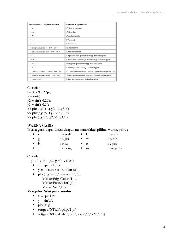 Handout aplikom