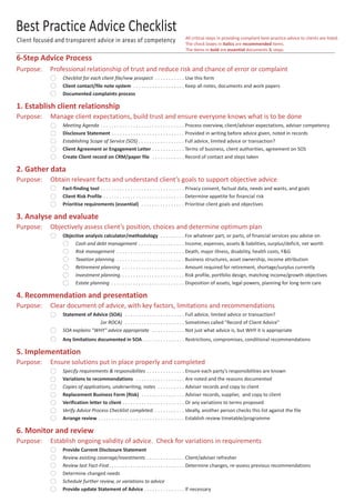 Best Practice Advice Checklist | PDF