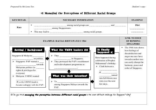 Ss bonding singapore essays 06 picture