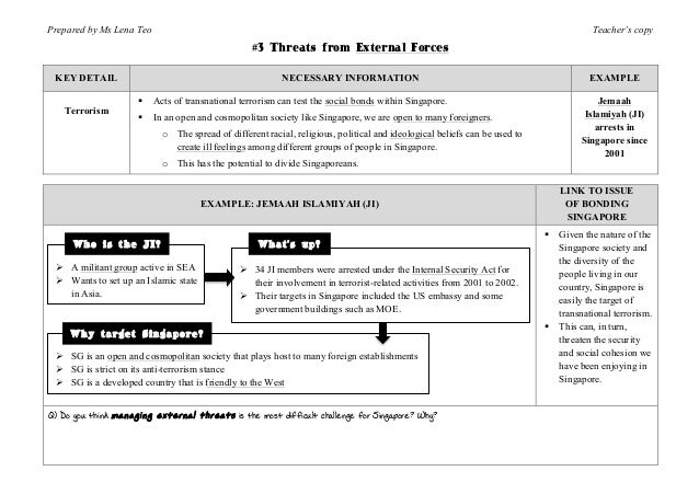 Ss bonding singapore essays 02 image