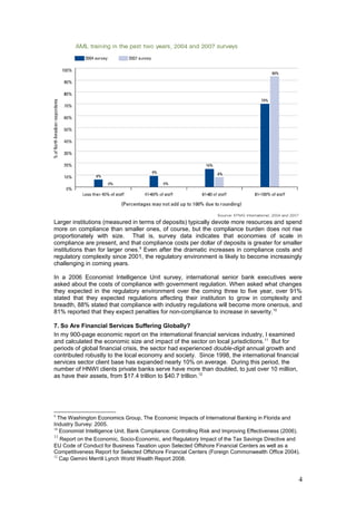 Larger institutions (measured in terms of deposits) typically devote more resources and spend
more on compliance than smaller ones, of course, but the compliance burden does not rise
proportionately with size. That is, survey data indicates that economies of scale in
compliance are present, and that compliance costs per dollar of deposits is greater for smaller
institutions than for larger ones.9
Even after the dramatic increases in compliance costs and
regulatory complexity since 2001, the regulatory environment is likely to become increasingly
challenging in coming years.
In a 2006 Economist Intelligence Unit survey, international senior bank executives were
asked about the costs of compliance with government regulation. When asked what changes
they expected in the regulatory environment over the coming three to five year, over 91%
stated that they expected regulations affecting their institution to grow in complexity and
breadth, 88% stated that compliance with industry regulations will become more onerous, and
81% reported that they expect penalties for non-compliance to increase in severity.10
7. So Are Financial Services Suffering Globally?
In my 900-page economic report on the international financial services industry, I examined
and calculated the economic size and impact of the sector on local jurisdictions.11
But for
periods of global financial crisis, the sector had experienced double-digit annual growth and
contributed robustly to the local economy and society. Since 1998, the international financial
services sector client base has expanded nearly 10% on average. During this period, the
number of HNWI clients private banks serve have more than doubled, to just over 10 million,
as have their assets, from $17.4 trillion to $40.7 trillion.12
9
The Washington Economics Group, The Economic Impacts of International Banking in Florida and
Industry Survey: 2005.
10
Economist Intelligence Unit, Bank Compliance: Controlling Risk and Improving Effectiveness (2006).
11
Report on the Economic, Socio-Economic, and Regulatory Impact of the Tax Savings Directive and
EU Code of Conduct for Business Taxation upon Selected Offshore Financial Centers as well as a
Competitiveness Report for Selected Offshore Financial Centers (Foreign Commonwealth Office 2004).
12
Cap Gemini Merrill Lynch World Wealth Report 2008.
4
 