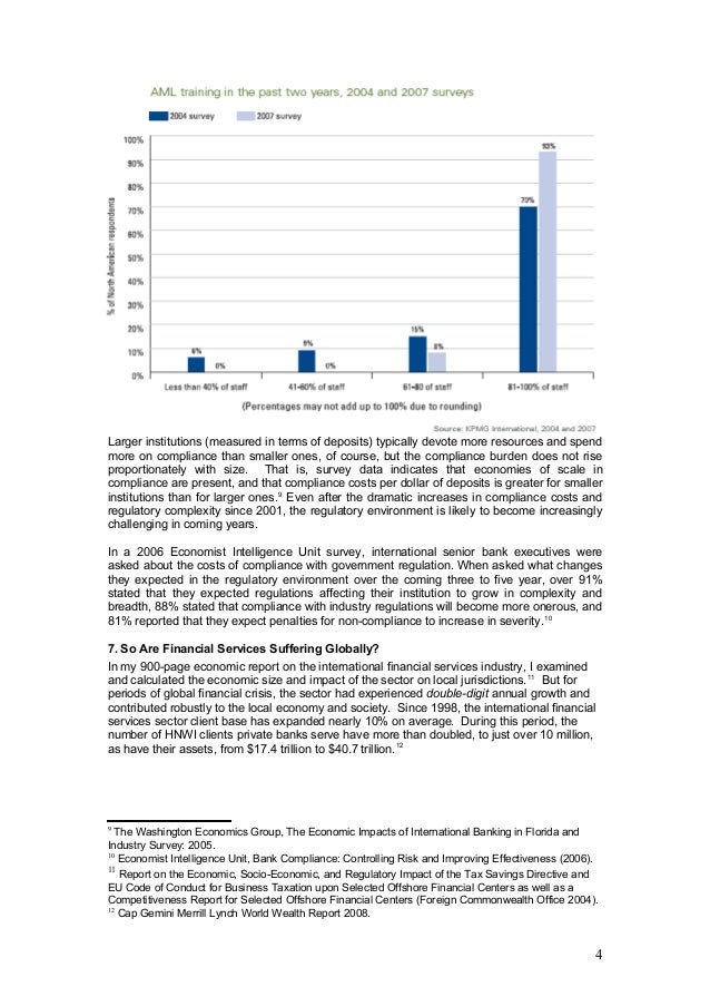 Cambridge Anti Money Laundering Lecture 2008