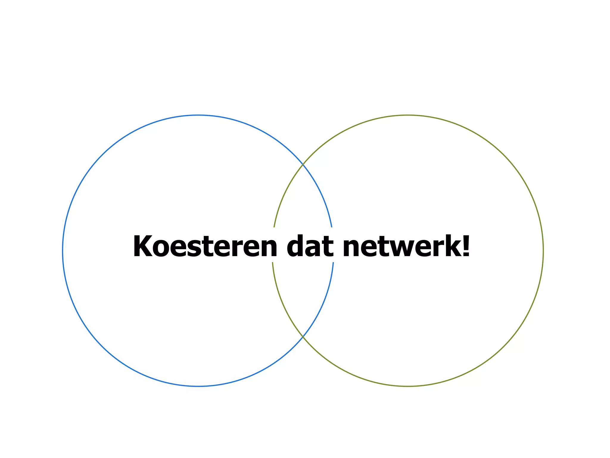 Koesteren dat netwerk!
 