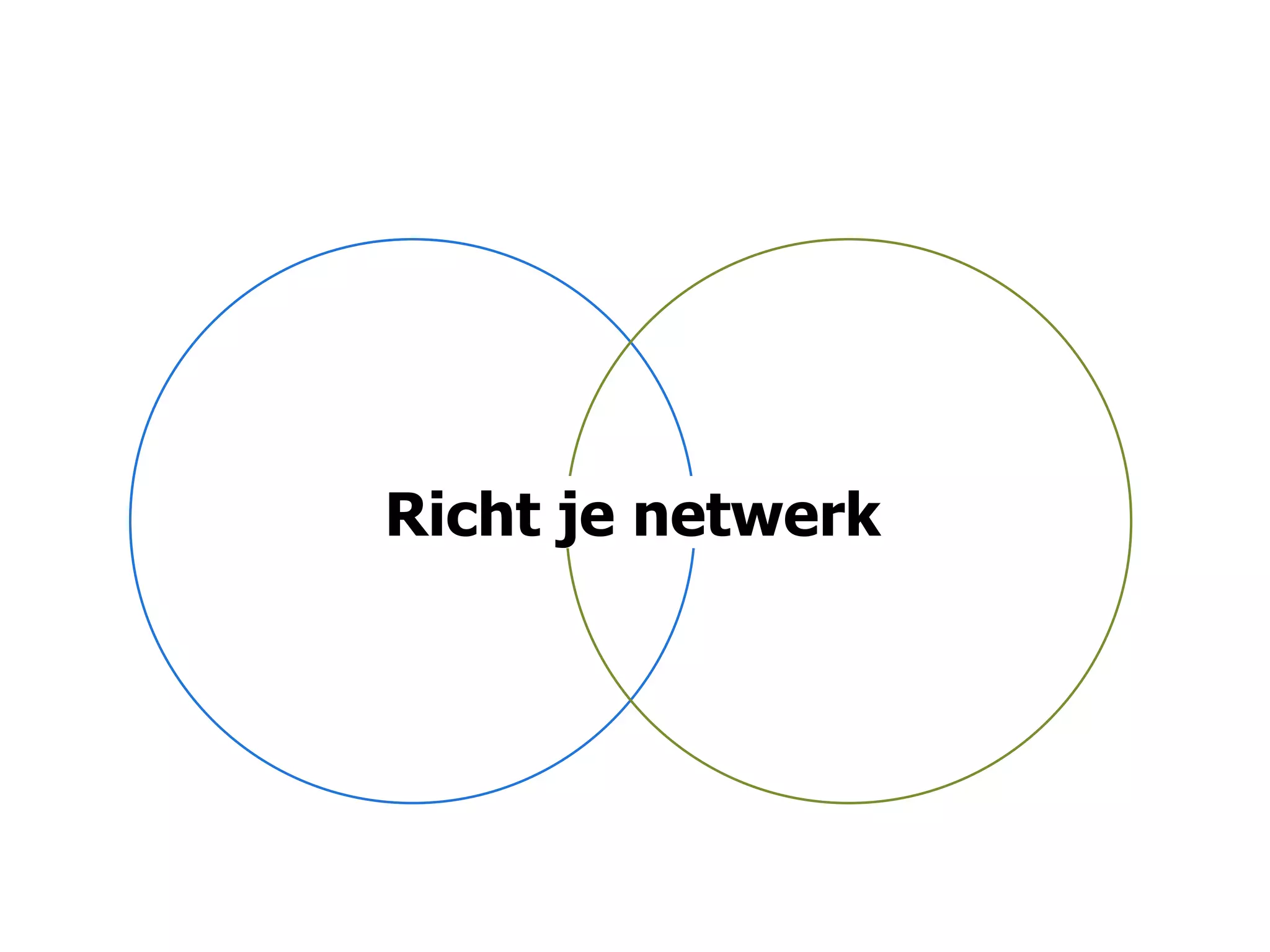 Richt je netwerk
 