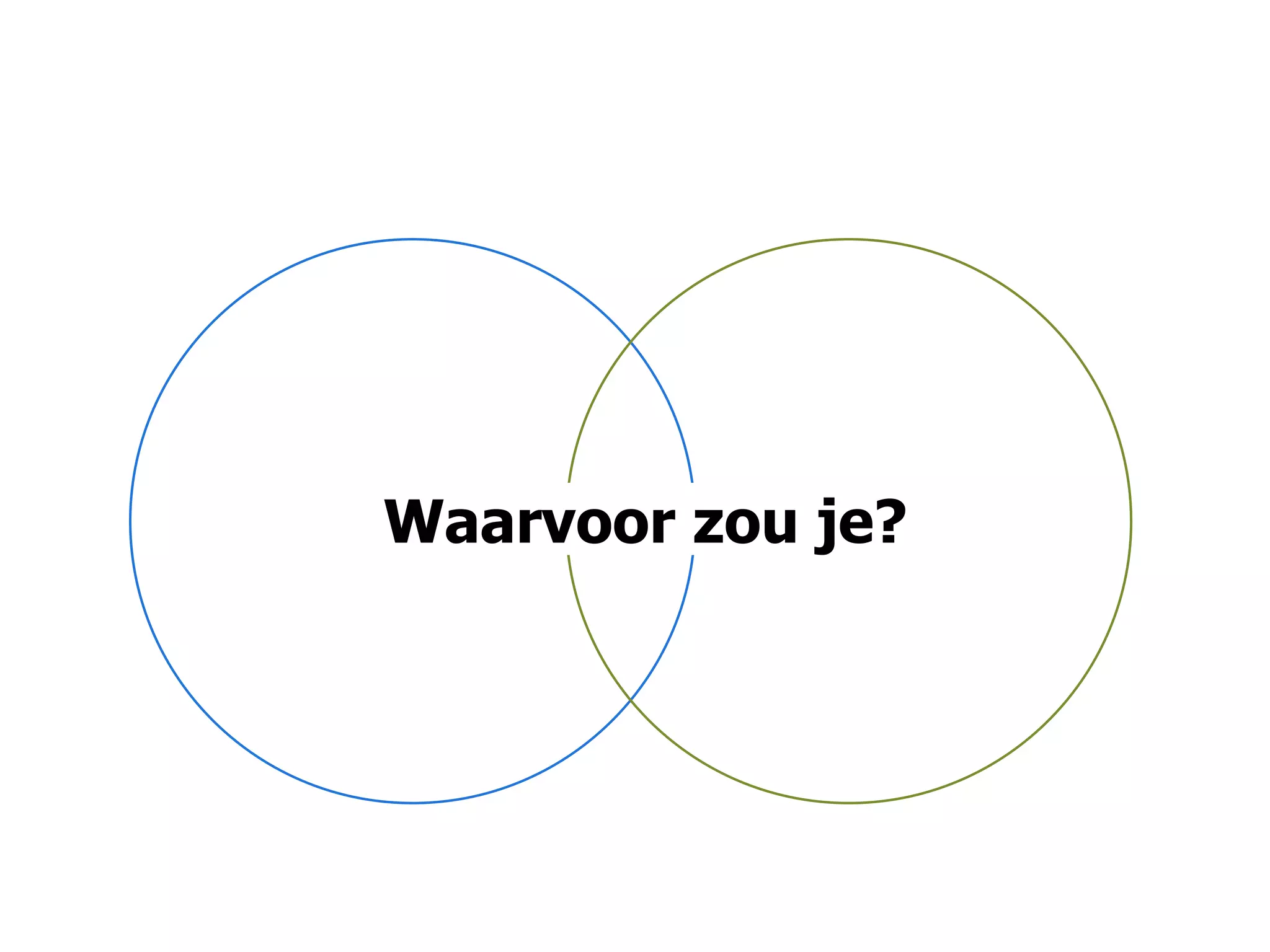 Waarvoor zou je?
 