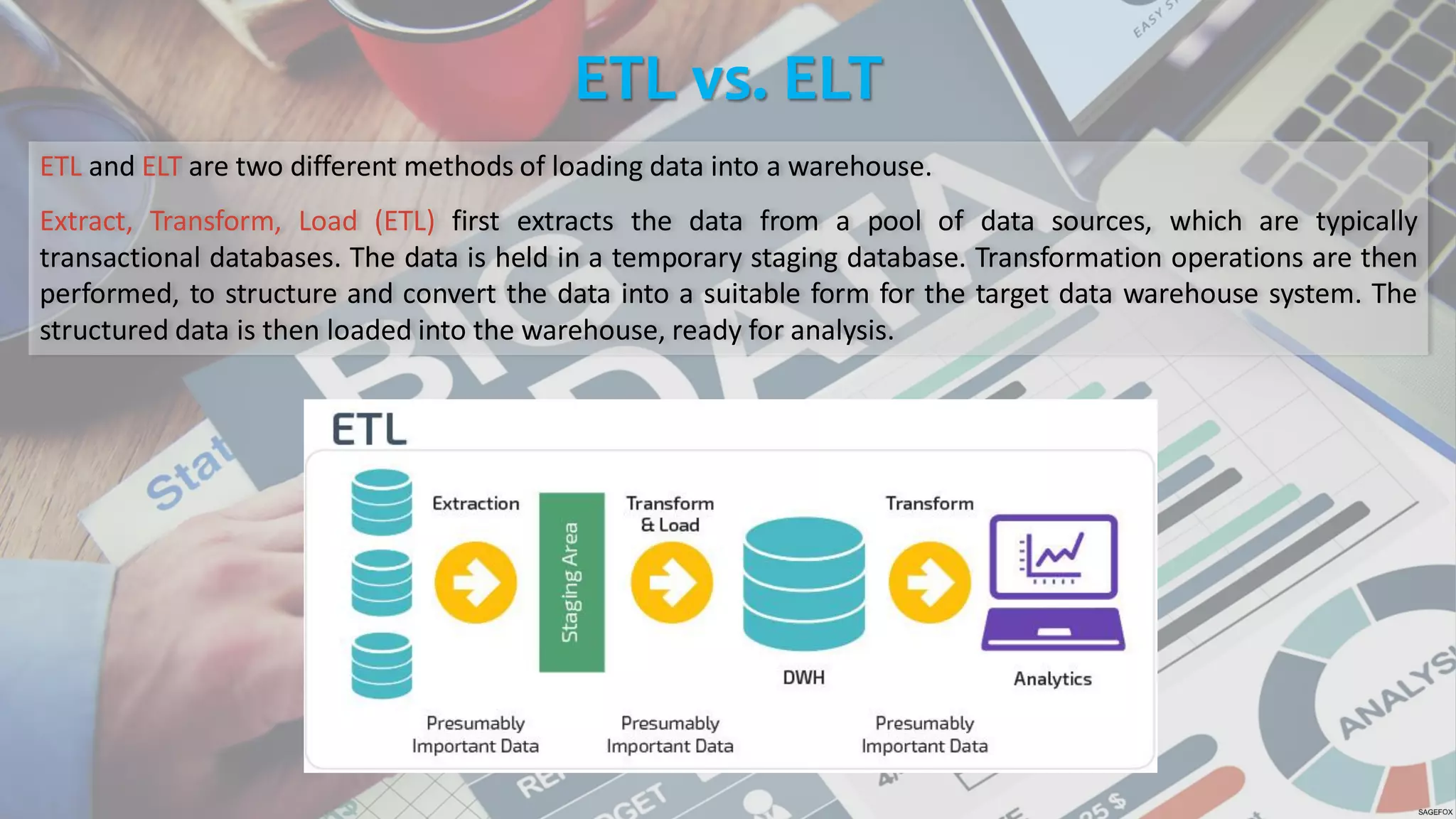 ETL vs. ELT
ETL and ELT are two different methods of loading data into a warehouse.
Extract, Transform, Load (ETL) first extracts the data from a pool of data sources, which are typically
transactional databases. The data is held in a temporary staging database. Transformation operations are then
performed, to structure and convert the data into a suitable form for the target data warehouse system. The
structured data is then loaded into the warehouse, ready for analysis.
 