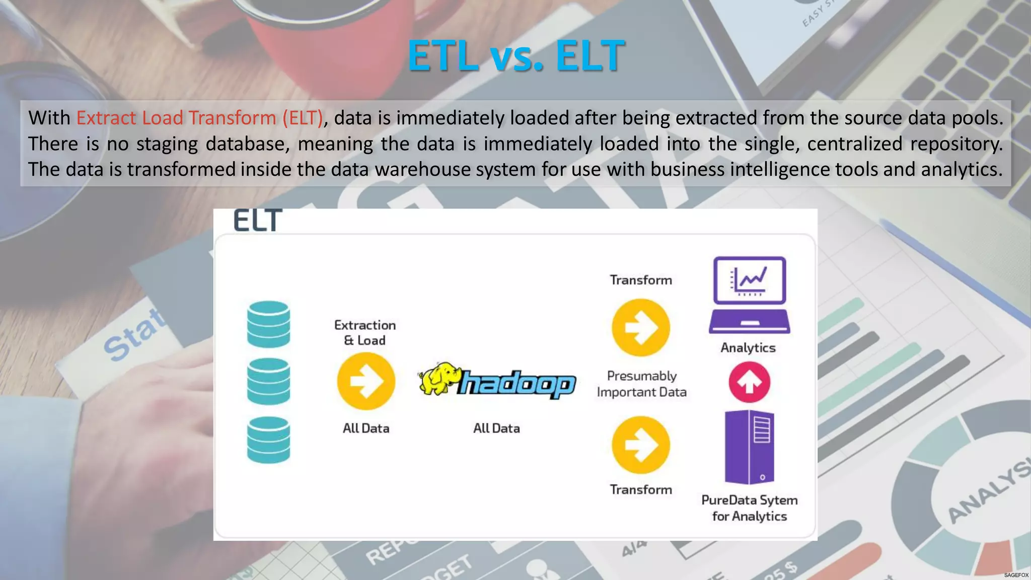 ETL vs. ELT
With Extract Load Transform (ELT), data is immediately loaded after being extracted from the source data pools.
There is no staging database, meaning the data is immediately loaded into the single, centralized repository.
The data is transformed inside the data warehouse system for use with business intelligence tools and analytics.
 