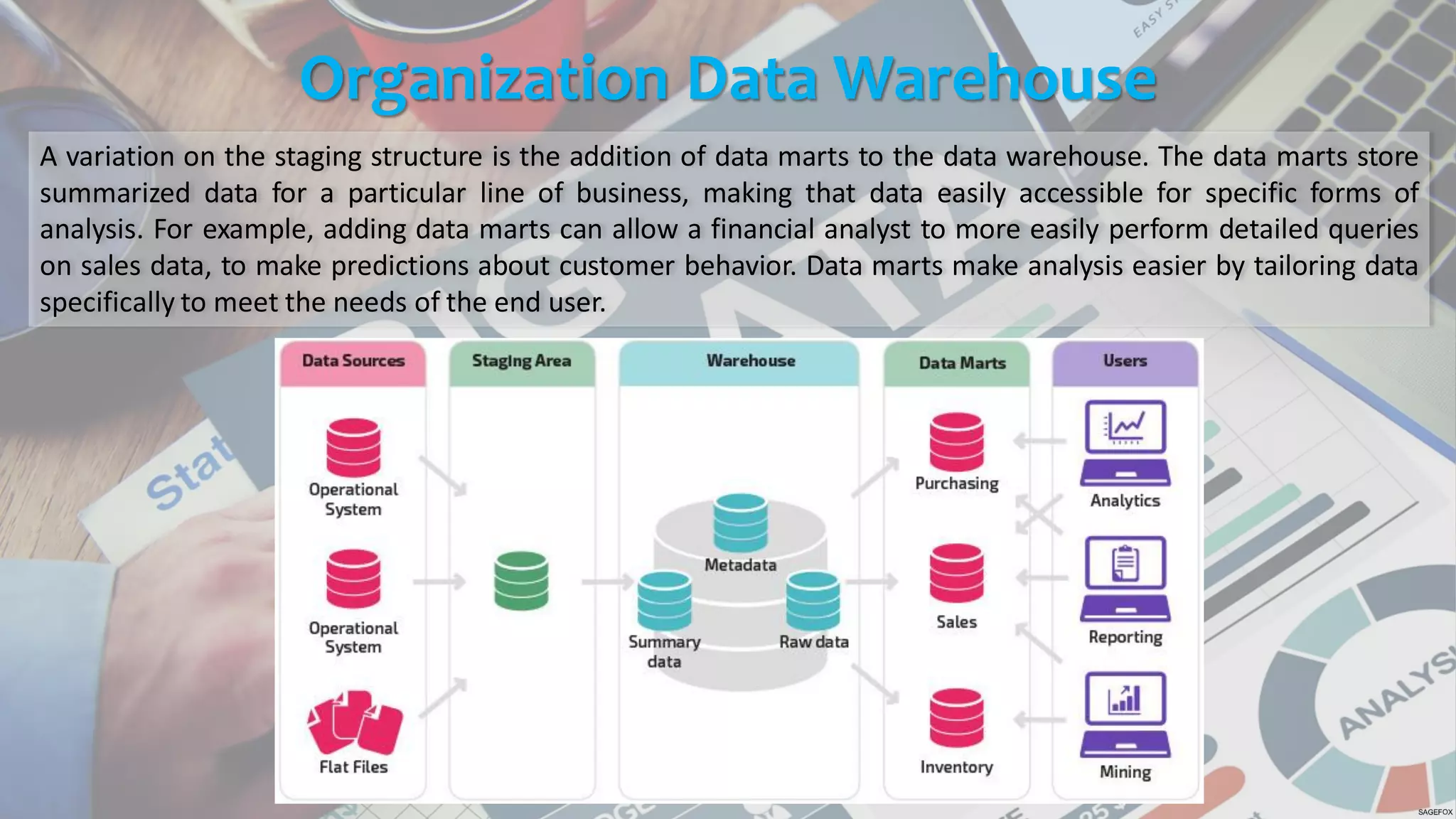 Organization Data Warehouse
A variation on the staging structure is the addition of data marts to the data warehouse. The data marts store
summarized data for a particular line of business, making that data easily accessible for specific forms of
analysis. For example, adding data marts can allow a financial analyst to more easily perform detailed queries
on sales data, to make predictions about customer behavior. Data marts make analysis easier by tailoring data
specifically to meet the needs of the end user.
 
