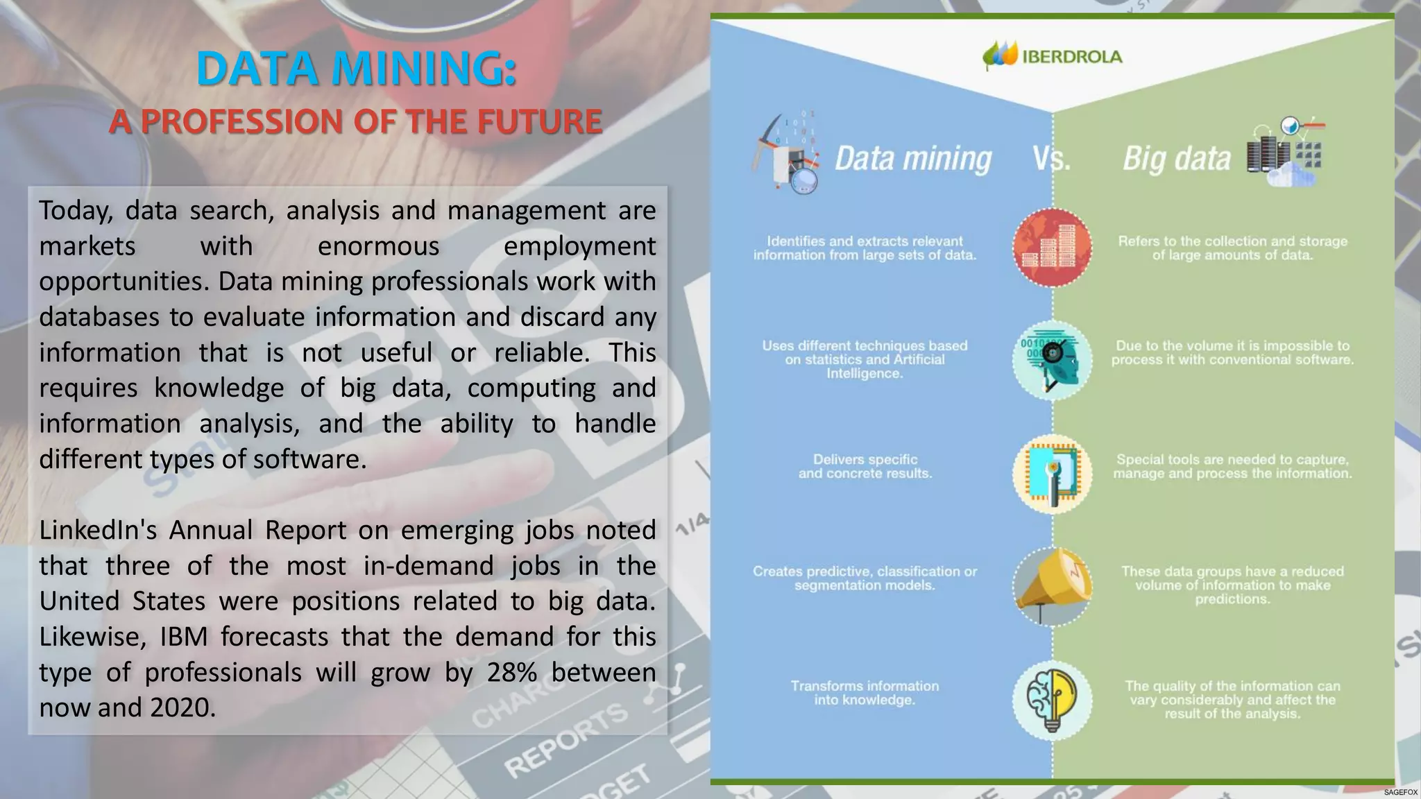 DATA MINING:
A PROFESSION OF THE FUTURE
Today, data search, analysis and management are
markets with enormous employment
opportunities. Data mining professionals work with
databases to evaluate information and discard any
information that is not useful or reliable. This
requires knowledge of big data, computing and
information analysis, and the ability to handle
different types of software.
LinkedIn's Annual Report on emerging jobs noted
that three of the most in-demand jobs in the
United States were positions related to big data.
Likewise, IBM forecasts that the demand for this
type of professionals will grow by 28% between
now and 2020.
 