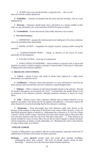 3. ACTION (all events should describe a single plot line — this was the 
only rule Aristotle actually spelled out) 
B. Probability -- Aristotle recommends that the action proceed rationally, with no events 
unprepared for. 
C. Decorum -- Characters should speak, dress, and behave in a manner suitable to their 
rank, sex, age, personality; also, style/expression should fit the genre or subject. 
D. Verisimilitude -- Events must be true, believeable, and more or less realistic. 
E. Five-Part Structure: 
1. EXPOSITION -- presents the situation and events leading up to the action; introduces 
characters and defines their relationships 
2. RISING ACTION -- complicates the original situation, creating conflict among the 
characters 
3. CLIMAX/TURNING POINT -- change in direction of the course of events, 
particularly for the protagonist 
4. FALLING ACTION -- resolving of complications 
5. CONCLUSION/CATASTROPHE -- final revelation or outcome (such as discovered 
identities in comedy or death in tragedy), resulting in "restored order" ("dénouement" often refers 
to falling action and conclusion together) 
II. DRAMATIC CONVENTIONS 
A. Chorus -- group of actors who speak in unison (later replaced by a single actor) 
functioning as an expository device 
B. Confidant(e) -- Character whose main function is to carry information to and from the 
main character and to provide the excuse for a character to speak thoughts aloud. 
C. Soliloquy -- When a character reveals inmost thoughts directly to the audience. Reveals 
the speaker's perceptions, not necessarily the "truth." Conventionally, the speaker doesn't reveal 
an awareness of the audience's presence, although sometimes awareness is shown for comic 
effect. 
D. Aside -- During a scene, when a character suddenly turns to another character or to an 
audience and speaks a line heard only by the audience and addressee. Convention requires the 
other characters to reveal no knowledge that the first character is speaking. 
E. Metadrama -- Some playwrights have their characters either refer directly to the 
presence of the audience or other parts of the theater in the course of their speeches, or else use 
specifically theatrical figures of speech (i.e., Shakespeare has a character in As You Like It begin 
a speech, "All the world's a stage,/ And all the men and women merely players./They have their 
exits and their entrances,/And one man in his time plays many parts . . .). Such references are 
usually included for comic or ironic effect, but can also be used in tragedy to enhance the play's 
critical commentary on politics, society, philosophy, etc. Metadrama also refers to the inclusion 
of a play-within-a-play, as in Hamlet. 
TYPES OF COMEDY 
Comedy in Shakespeare’s time tended to fall into several categories, requiring varied levels of 
sophistication on the part of the listener for fullest enjoyment: 
Burlesque — purely physical comedy: potty and sexual jokes, pratfalls, foodfights, 
drinking/drug jokes, drag costumes. This level of comedy requires almost no prior 
knowledge — references are to the most basic kinds of human experience. 
25 
 