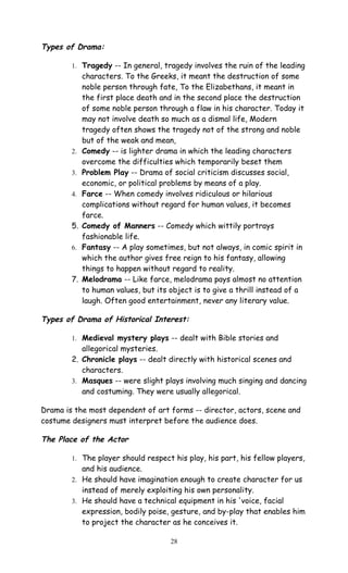 Types of Drama: 
1. Tragedy -- In general, tragedy involves the ruin of the leading 
characters. To the Greeks, it meant the destruction of some 
noble person through fate, To the Elizabethans, it meant in 
the first place death and in the second place the destruction 
of some noble person through a flaw in his character. Today it 
may not involve death so much as a dismal life, Modern 
tragedy often shows the tragedy not of the strong and noble 
but of the weak and mean, 
2. Comedy -- is lighter drama in which the leading characters 
overcome the difficulties which temporarily beset them 
3. Problem Play -- Drama of social criticism discusses social, 
economic, or political problems by means of a play. 
4. Farce -- When comedy involves ridiculous or hilarious 
complications without regard for human values, it becomes 
farce. 
5. Comedy of Manners -- Comedy which wittily portrays 
fashionable life. 
6. Fantasy -- A play sometimes, but not always, in comic spirit in 
which the author gives free reign to his fantasy, allowing 
things to happen without regard to reality. 
7. Melodrama -- Like farce, melodrama pays almost no attention 
to human values, but its object is to give a thrill instead of a 
laugh. Often good entertainment, never any literary value. 
Types of Drama of Historical Interest: 
1. Medieval mystery plays -- dealt with Bible stories and 
allegorical mysteries. 
2. Chronicle plays -- dealt directly with historical scenes and 
characters. 
3. Masques -- were slight plays involving much singing and dancing 
and costuming. They were usually allegorical. 
Drama is the most dependent of art forms -- director, actors, scene and 
costume designers must interpret before the audience does. 
The Place of the Actor 
1. The player should respect his play, his part, his fellow players, 
and his audience. 
2. He should have imagination enough to create character for us 
instead of merely exploiting his own personality. 
3. He should have a technical equipment in his 'voice, facial 
expression, bodily poise, gesture, and by-play that enables him 
to project the character as he conceives it. 
28 
 