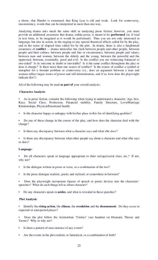 inconsistency in hamlet essay essay example january 2019 1552 words essay on hamlet