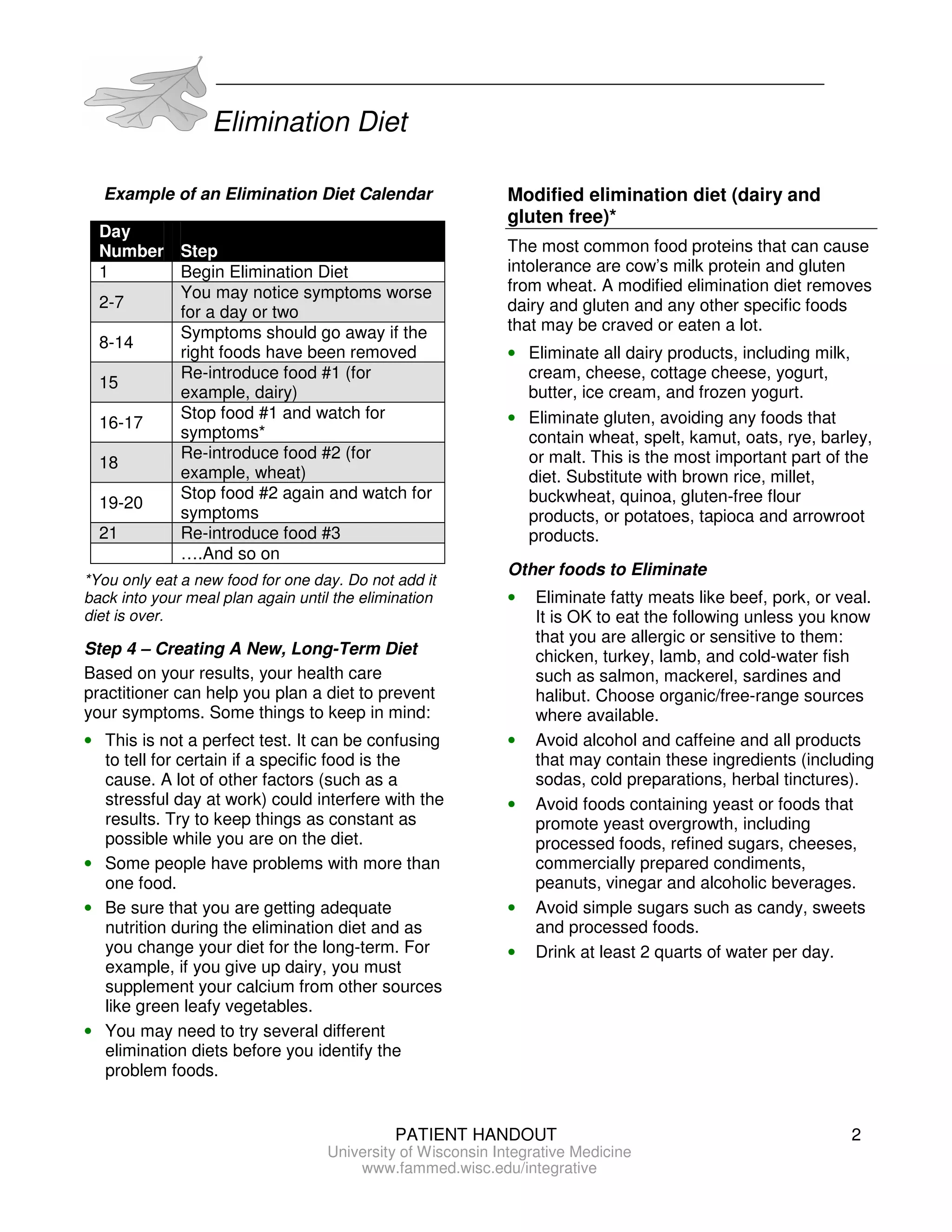 Handout elimination diet_patient | PDF