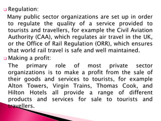 Handout english for tourism | PPTX