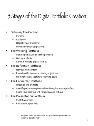 Creating digital portfolios | PDF