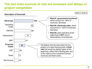 The two main sources of risk are revenues and delays in
 project completion
                                                                                              SAMPLE YEAR #2
 Description of financials

                                                          • Risk #1: government incentives,
 Revenues                               100                 which account for ~80% of
                                                            revenues, decrease
  Operating
                                   12                     • Risk #2: electricity sales, which
     Costs
                                                            account for is ~20% of revenues,
    EBITDA                         88                       decrease
                                                          • Risk #3: plant operative at the
Depreciation                  31                            beginning of 2011 due to
                                                            extraordinary circumstances
       EBIT                  57

  Financial                                   • We believe that the best option for the
                       31
     Costs                                      project is to seek financing with a fixed
                                                rate that would be slightly higher at the
       EBT         26
                                                beginning, rather that a floating rate, due
                                                to the nature of the investment (known
      Taxes        3                            revenues and fixed costs)

 Net Income       23


                                                                                                               21
 