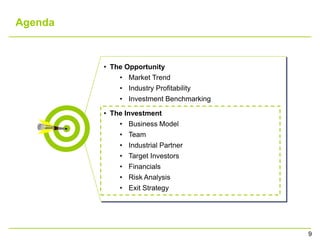 Agenda



         • The Opportunity
             • Market Trend
             • Industry Profitability
             • Investment Benchmarking

         • The Investment
             • Business Model
             • Team
             • Industrial Partner
             • Target Investors
             • Financials
             • Risk Analysis
             • Exit Strategy




                                         9
 