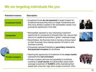 We are targeting individuals like you

Potential investors   Description

                      • Investment funds do not ...