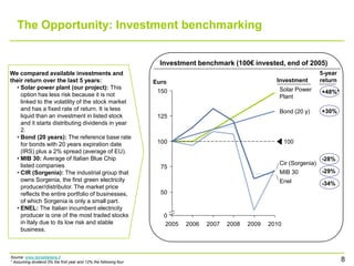 The Opportunity: Investment benchmarking


                                                                     Investment...