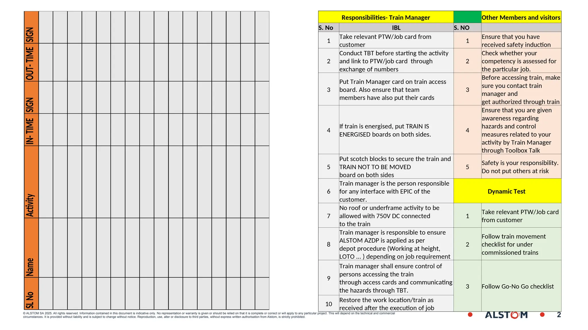 Handout for train manager 1 1 (1).pptjhgygy | PPT
