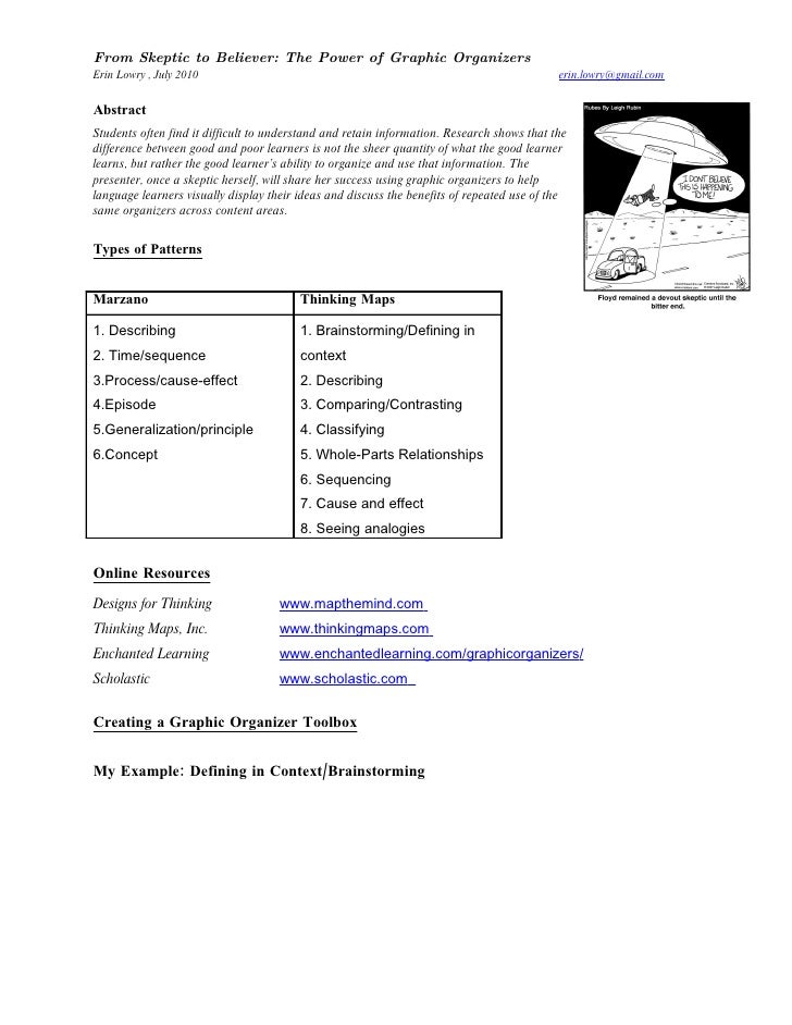 HANDOUT The Power of Graphic Organizers