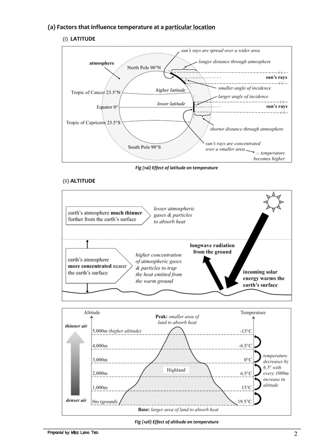 S3 GE Handout 1 - Weather Climate GW1 | PDF