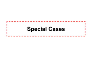 Special CasesSpecial Cases
 