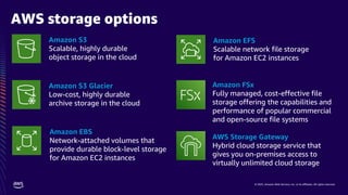 Introduction to AWS Services: Compute, Storage,_Databases | PDF