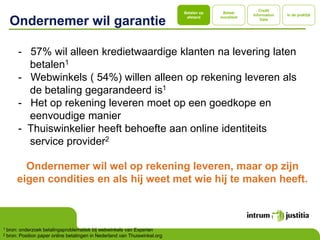 Credit
                                                                              Betalen op    Betaal
                                                                                                        Information   In de praktijk

     Ondernemer wil garantie                                                   afstand     moraliteit
                                                                                                            Data




         - 57% wil alleen kredietwaardige klanten na levering laten
           betalen1
         - Webwinkels ( 54%) willen alleen op rekening leveren als
           de betaling gegarandeerd is1
         - Het op rekening leveren moet op een goedkope en
           eenvoudige manier
         - Thuiswinkelier heeft behoefte aan online identiteits
           service provider2

          Ondernemer wil wel op rekening leveren, maar op zijn
        eigen condities en als hij weet met wie hij te maken heeft.



1   bron: onderzoek betalingsproblematiek bij webwinkels van Experian
2   bron: Position paper online betalingen in Nederland van Thuiswinkel.org
 