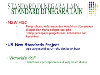 STANDARD DI NEGARA LAIN NSW HSC -  Pengetahuan, kefahaman dan kemahiran dijangkakan  dicapai oleh murid selepas sesi p&p - Tahap pencapaian pengetahuan, kefahaman dan  kemahiran US New Standards Project -  Apa yang murid patut tahu dan boleh buat Victoria’s CSF -  Benchmark pencapaian murid yang boleh diukur 
