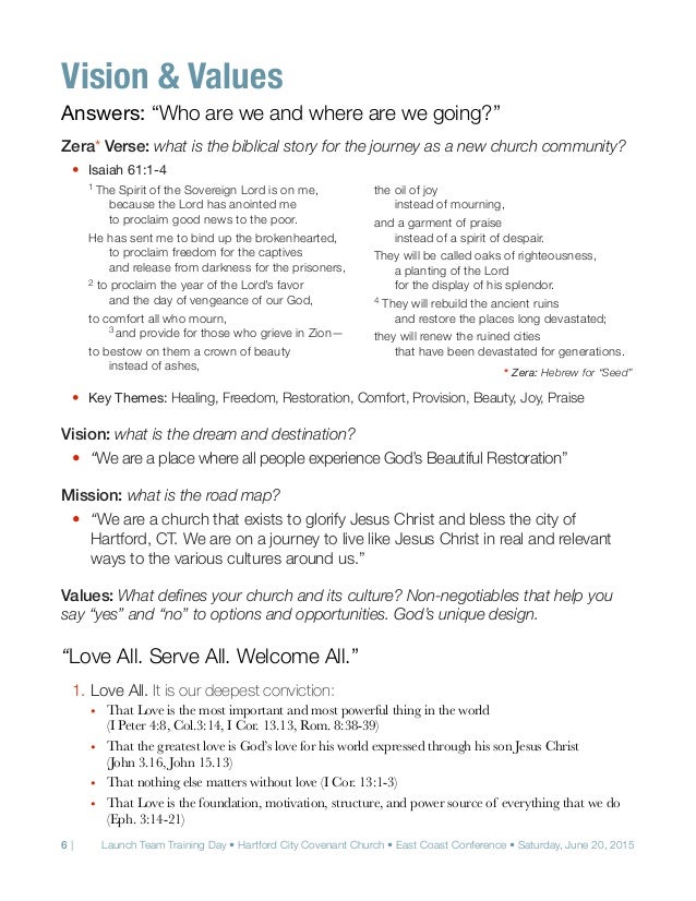 Launch Team Training Workbook For Hartford City Covenant
