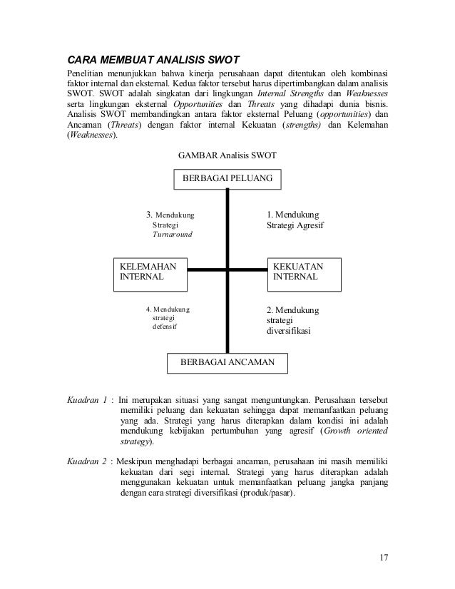 Analisis Swot Manajemen Strategi
