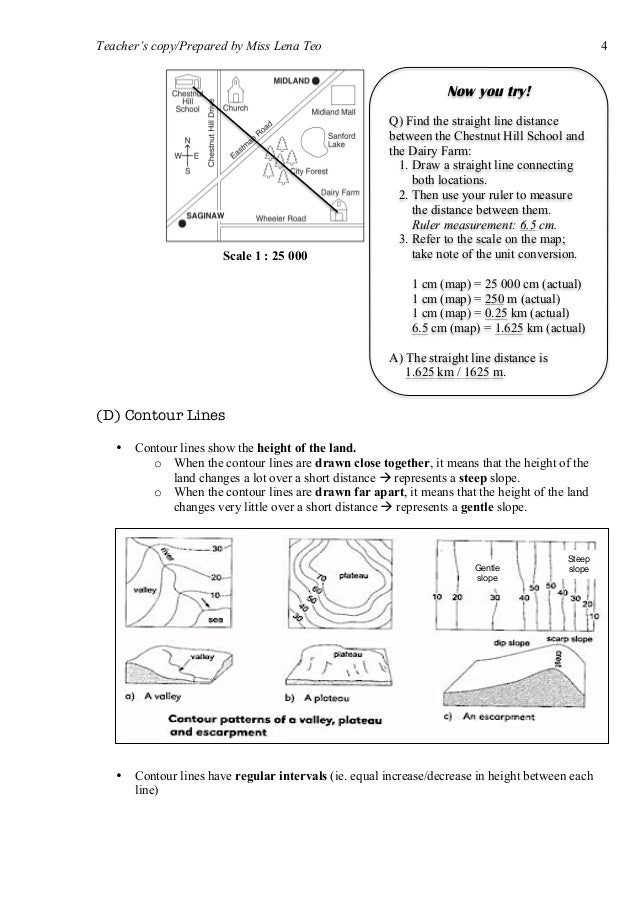 Ged essay practice image