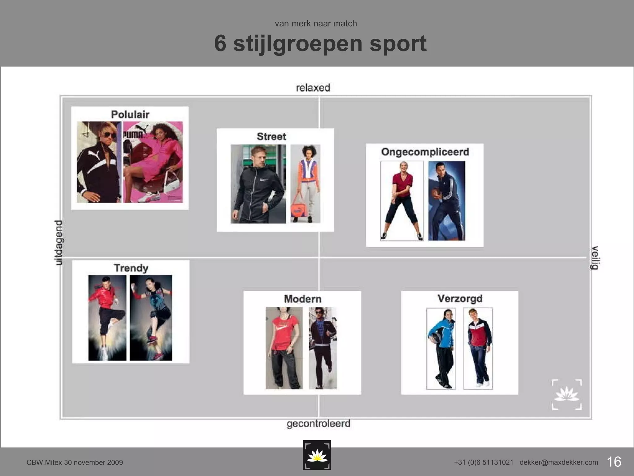 van merk naar match   6 stijlgroepen sport 